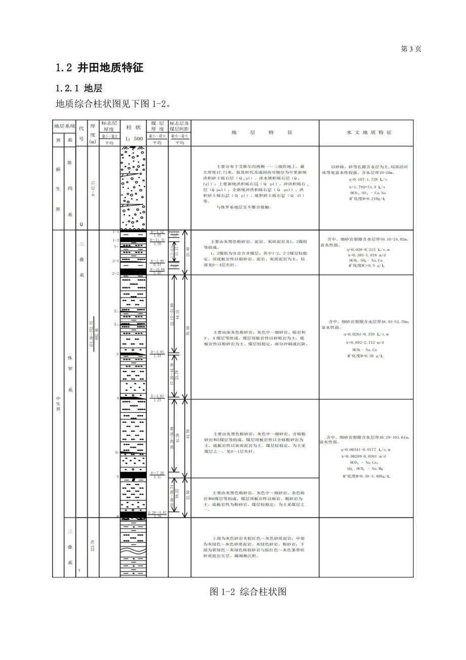 艾维尔沟矿60万吨新井设计.doc_第3页