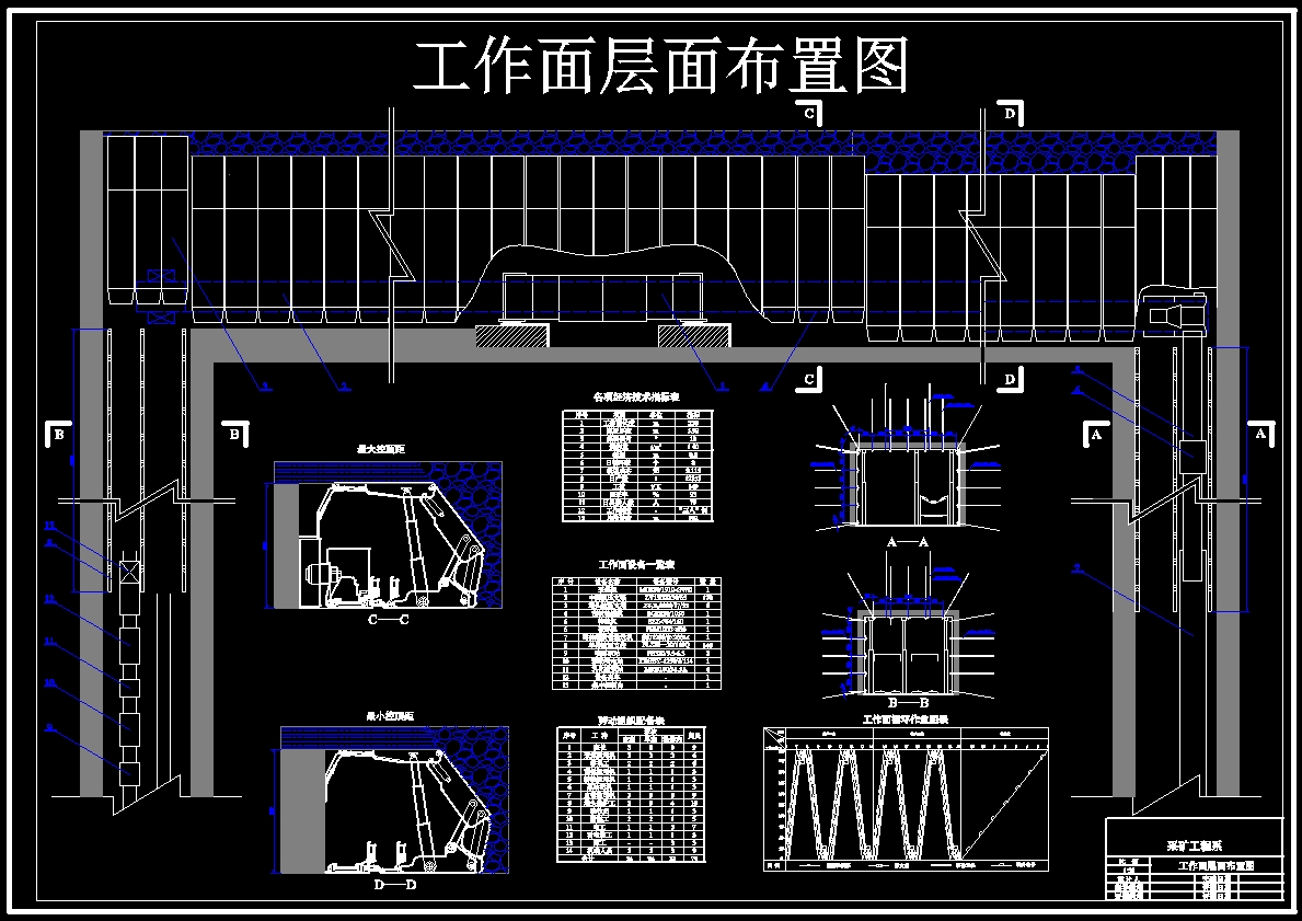 潘三矿400万ta新井初步设计【含CAD图纸+文档】.zip