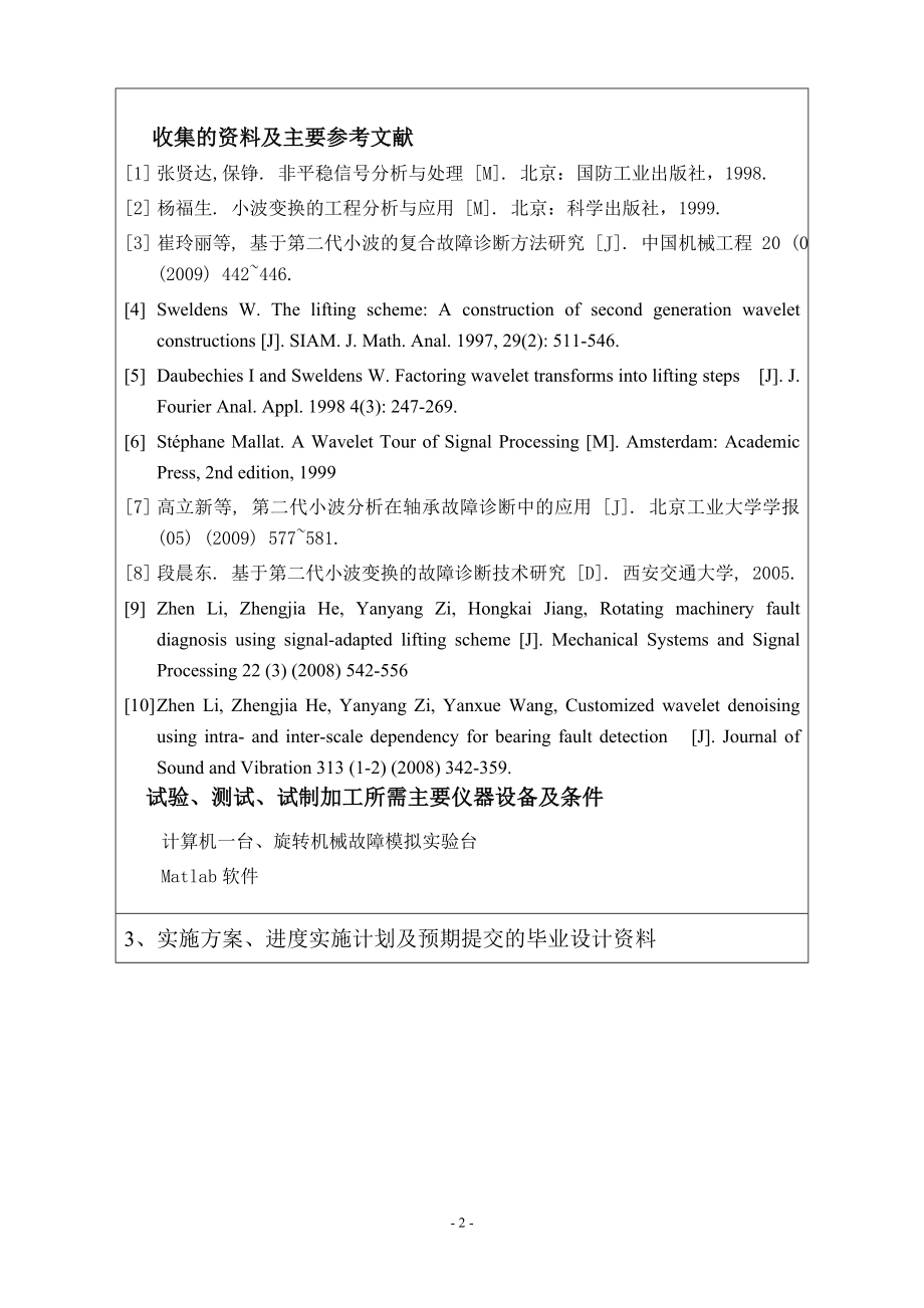 基于第二代小波变换的滚动轴承故障诊断方法与实验研究-开题报告.doc_第2页