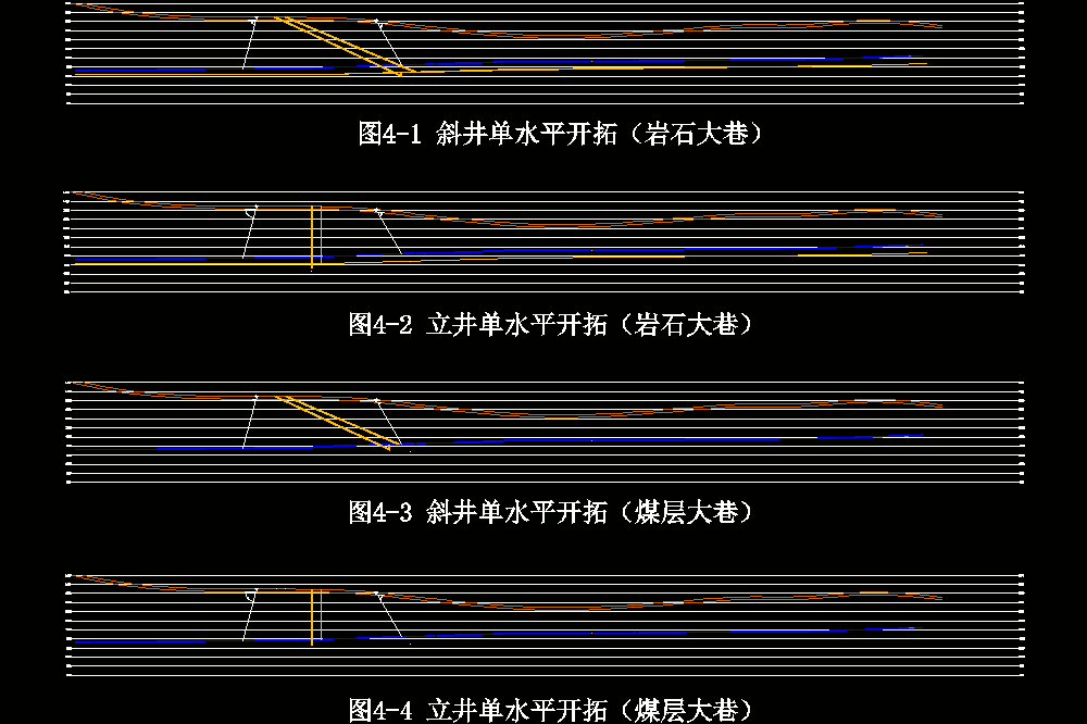 杜儿平煤矿2.4Mta新井设计课程设计【含CAD图纸+文档】.zip