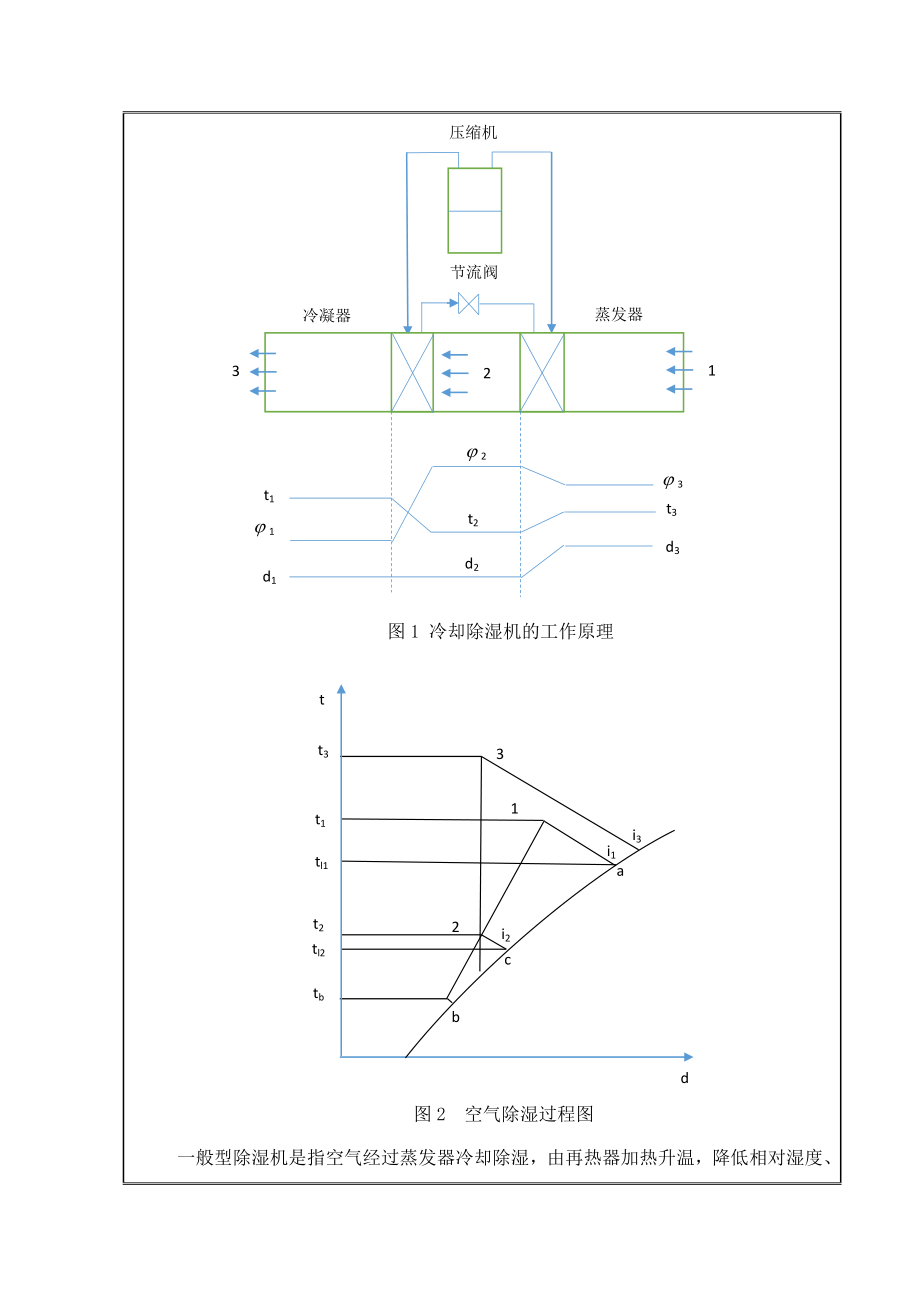 15kgh柜式除湿机设计-开题报告.doc_第3页