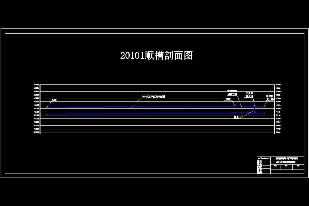 陕西南梁矿业1矿开采设计【含CAD图纸+文档】.zip