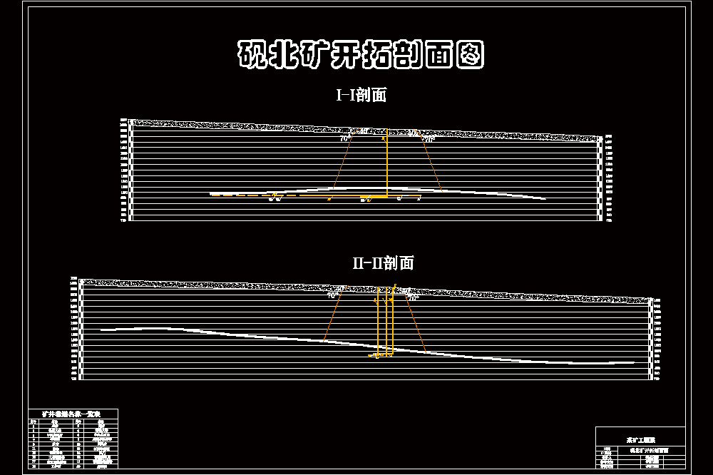 砚北煤矿0.9Mta新井设计课程设计【含CAD图纸+文档】.zip