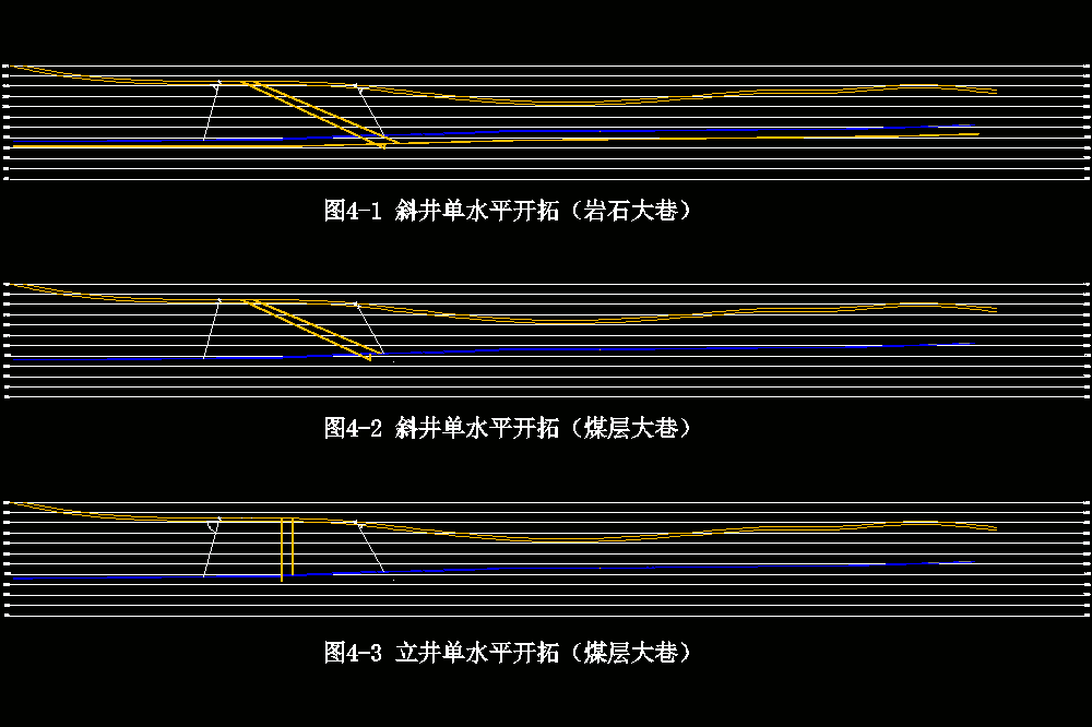杜儿坪煤矿1.8Mta新井设计课程设计【含CAD图纸+文档】.zip