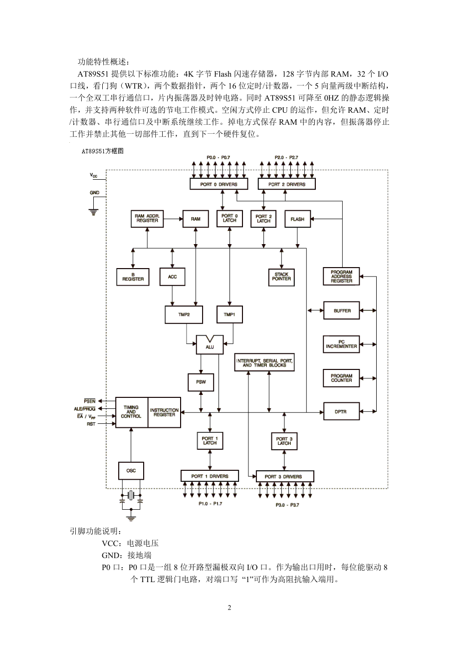 中文译文-AT89s51单片机.doc_第2页