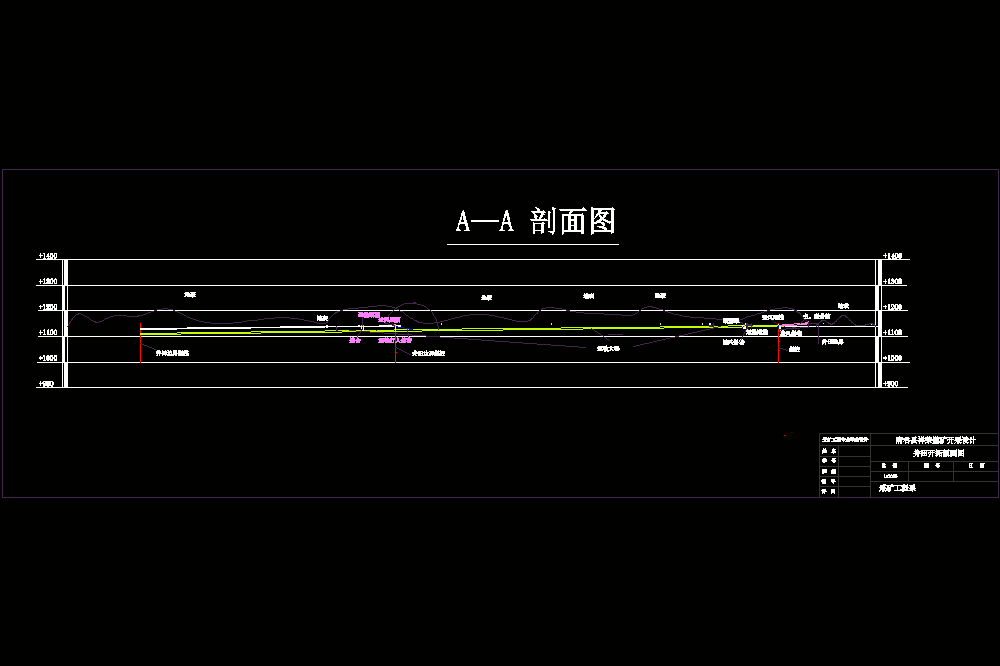 祥荣煤矿矿开采设计【含CAD图纸+文档】.zip
