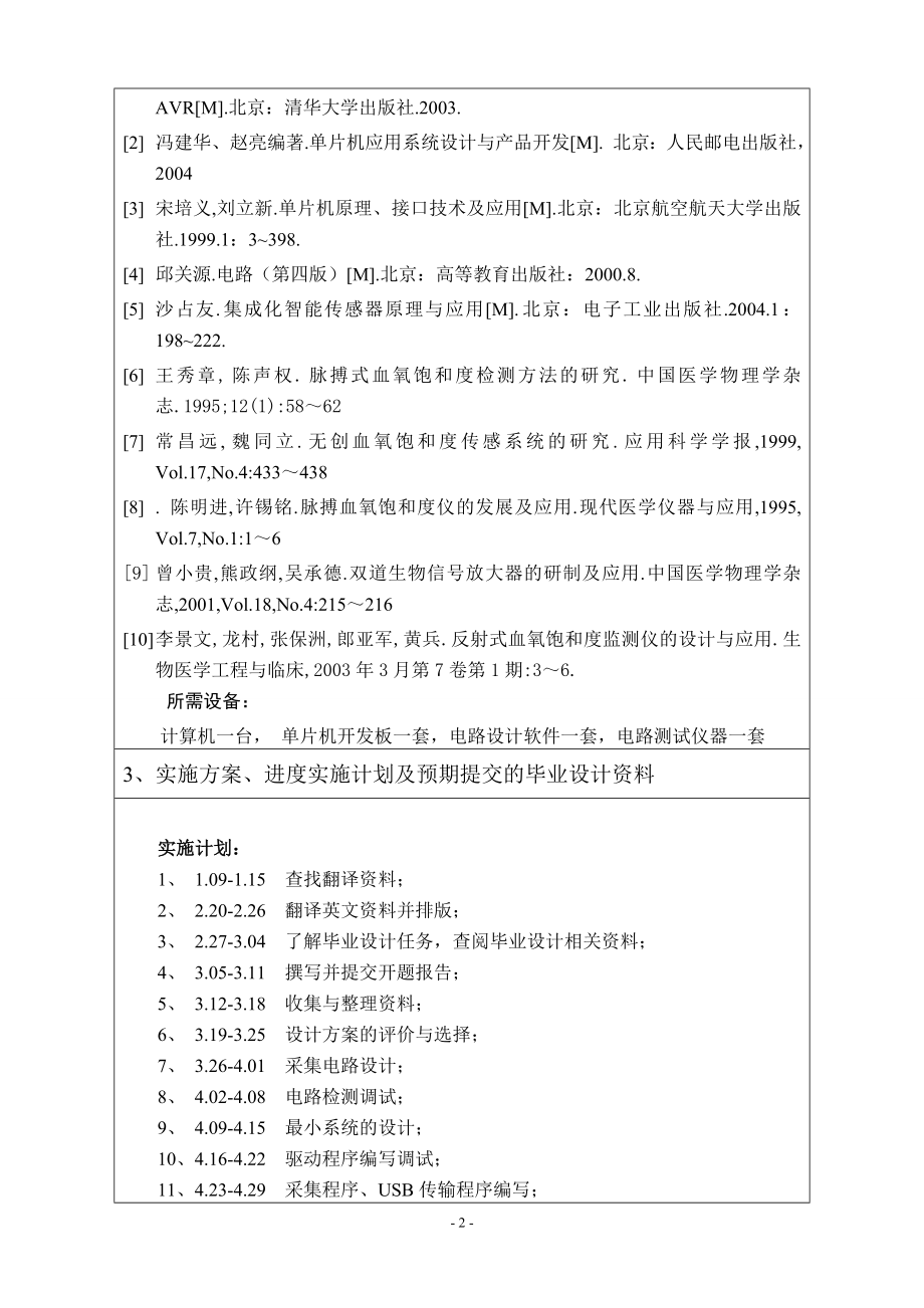 血氧脉搏仪设计-开题报告.doc_第2页