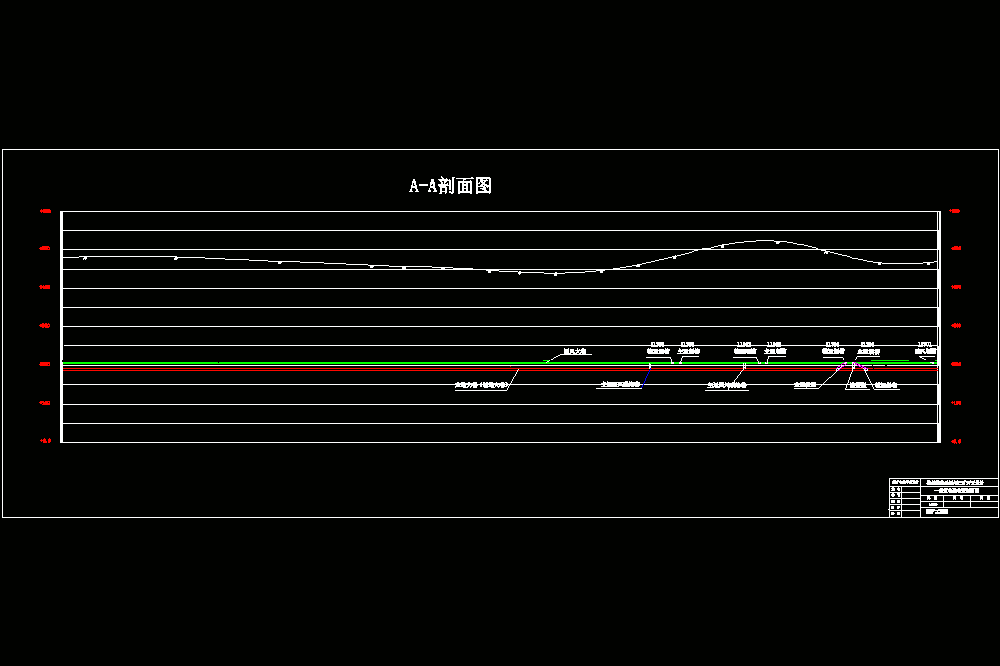 桑树坪煤矿三矿开采设计【含CAD图纸+文档】.zip