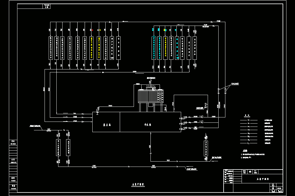 循环水水量平衡CAD图.dwg