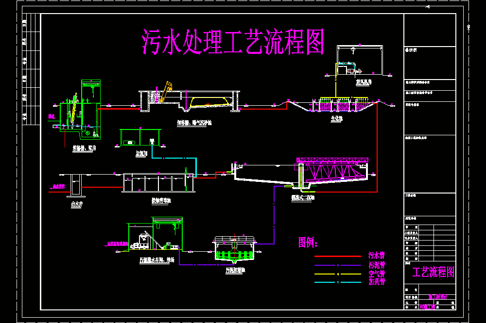 悬挂链曝气工艺CAD图.zip