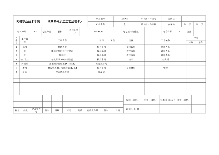 盒体塑料成型与模具设计.zip