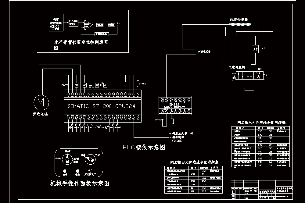 数控机床上下料机械手设计CAD图纸+说明书.zip