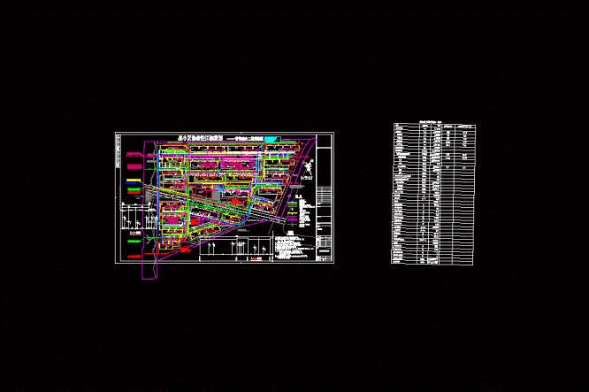 某小区管线综合工程CAD图.dwg