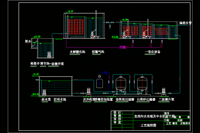 中水回用处理工艺流程CAD图.dwg