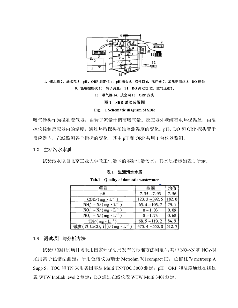外文翻译译文-实时控制下短程生物脱氮的实现及其稳定性研究.doc_第3页