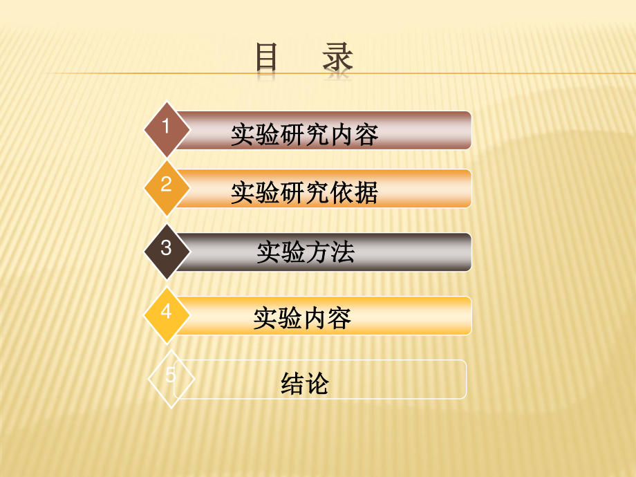 Be(OH)2中SO42-的去除试验研究.ppt_第2页