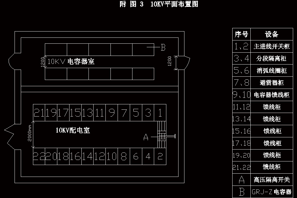 35KV无人值班变电站设计【含5张CAD图纸】.zip