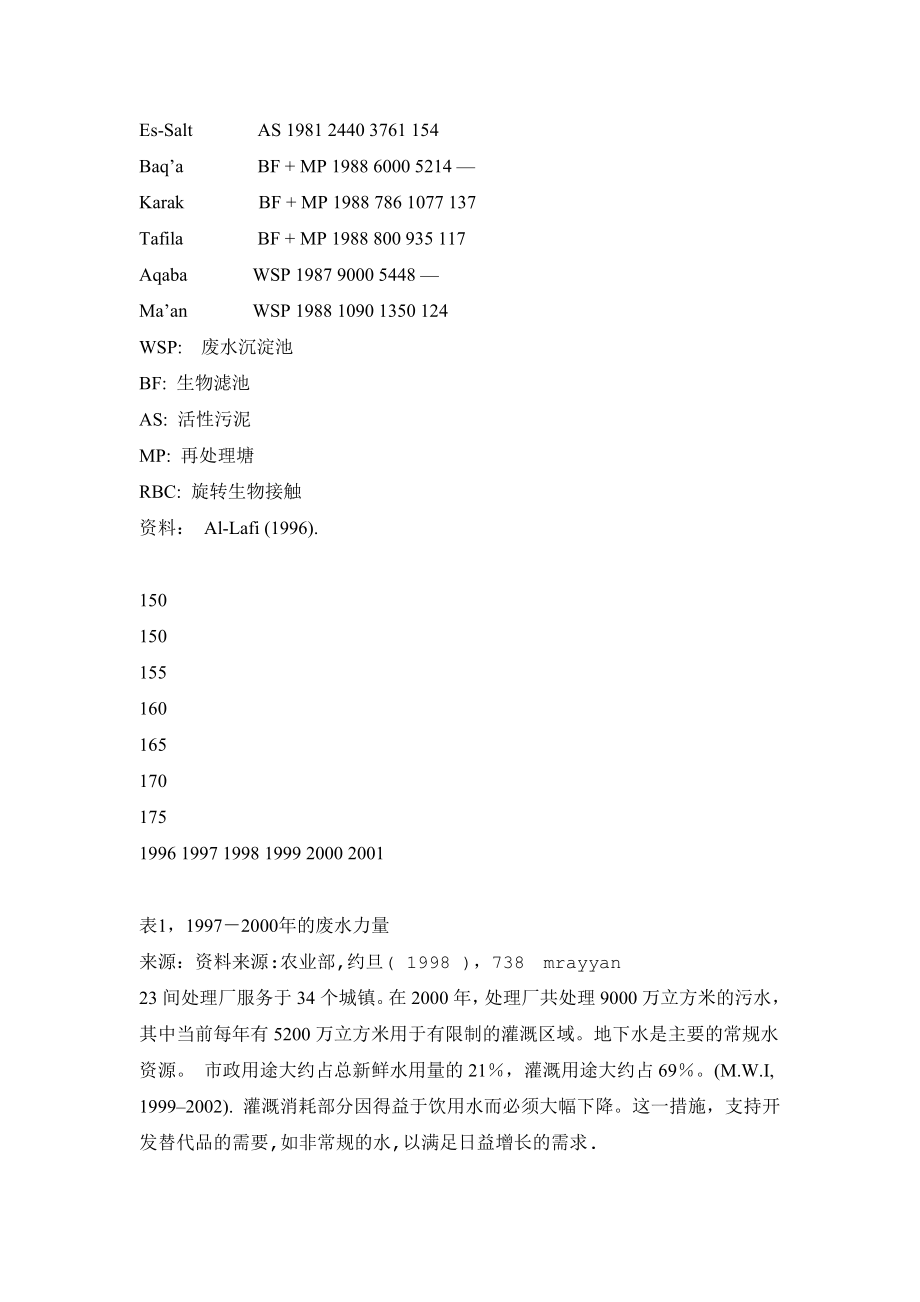 外文翻译译文-环境评估政策和管理日刊.doc_第3页
