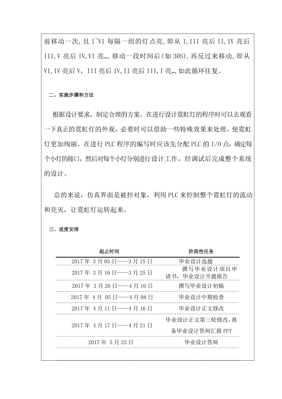 基于PLC控制霓虹灯广告屏显示“特步非一般的感觉”的程序设计.doc_第2页