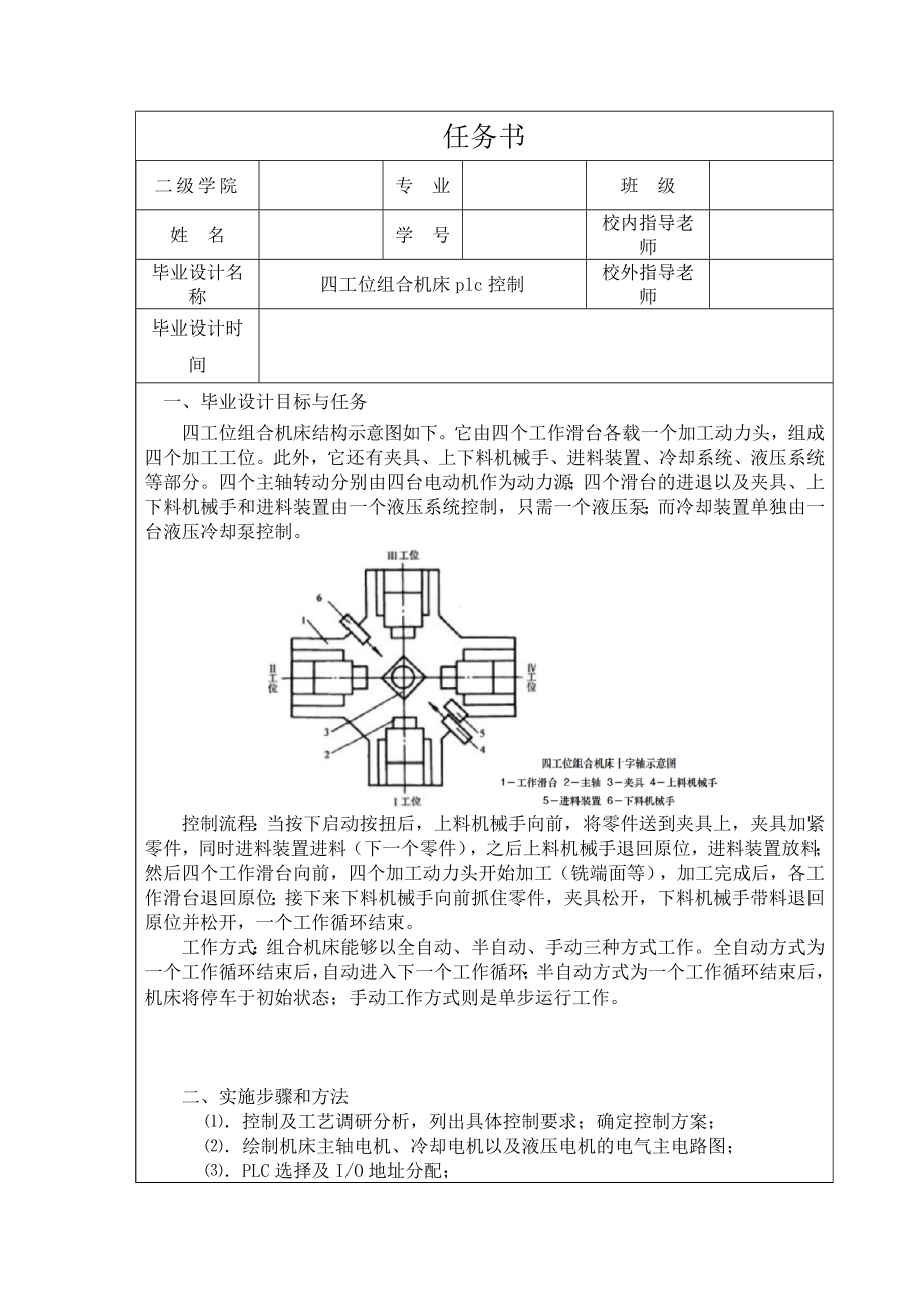 四工位组合机床plc控制的设计.doc_第1页