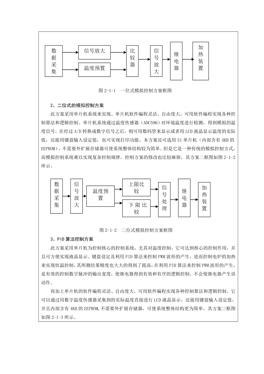 恒温烤箱.doc_第2页