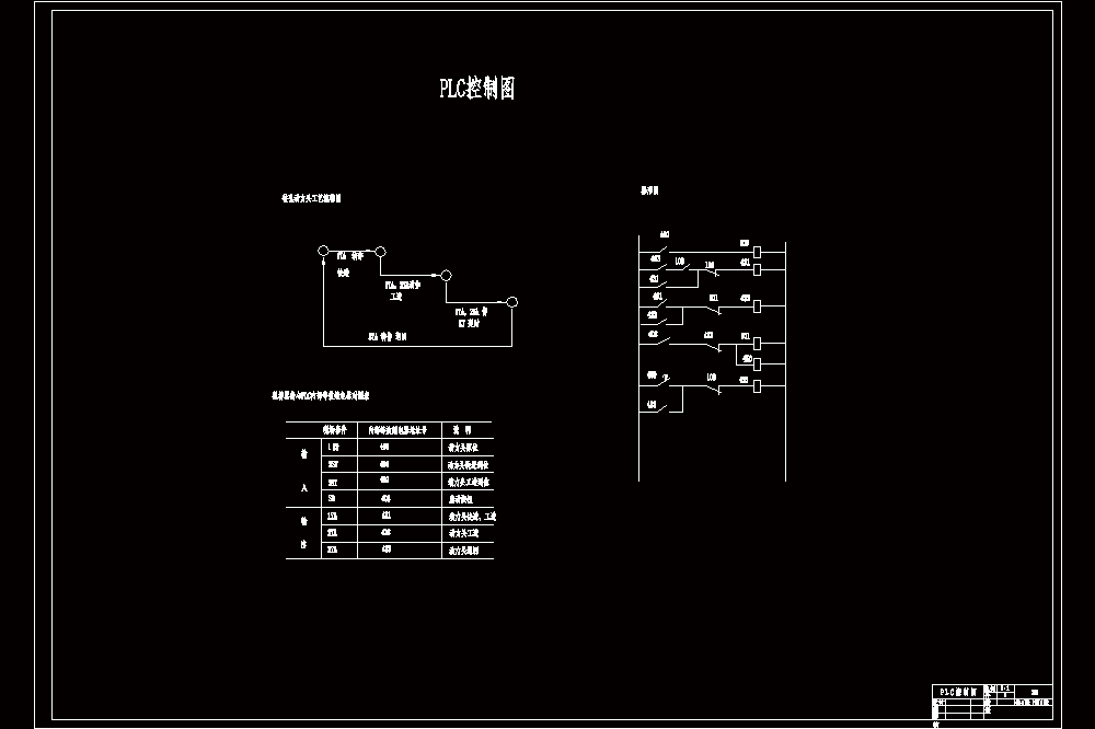 减速箱箱体顶面钻孔的专用机床设计（二）【含CAD图纸+文档】.zip
