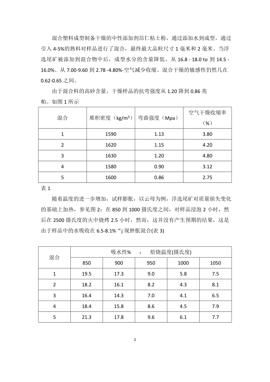 外文翻译-钨钼矿石浮选尾矿对瓷砖生产的影响.doc_第2页