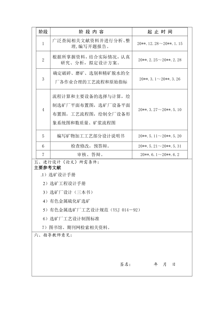 云南某矿山年产20万吨镍精矿选矿厂设计-开题报告.doc_第2页