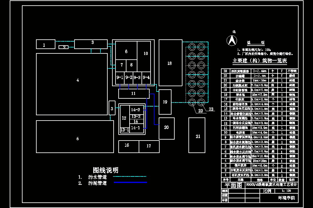 9000吨每天线路板废水处理工艺设计【含CAD图纸+文档】.zip