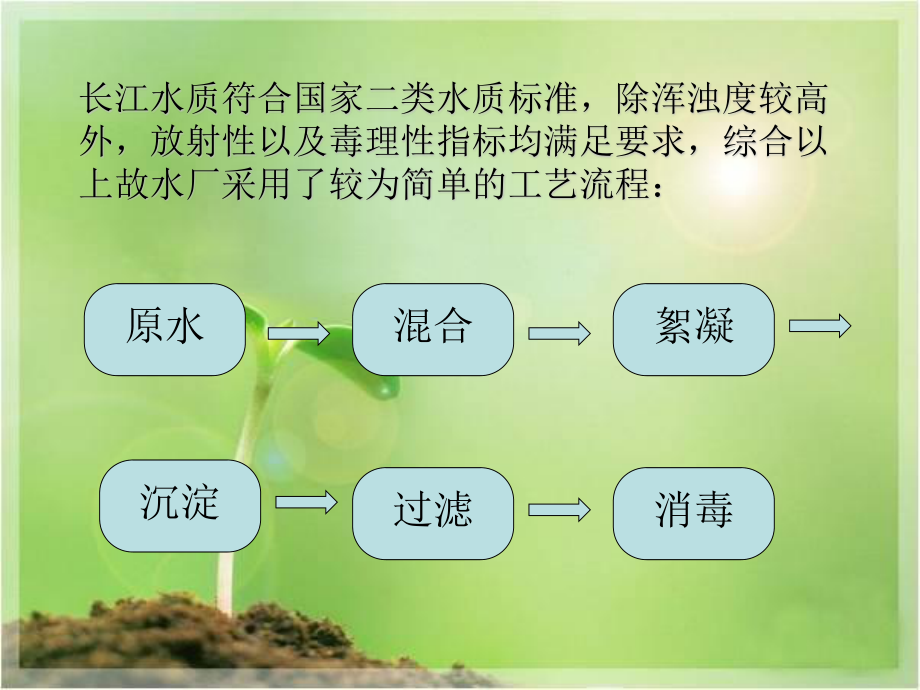 宜都市陆城镇给水工程设计-答辩稿.ppt_第3页