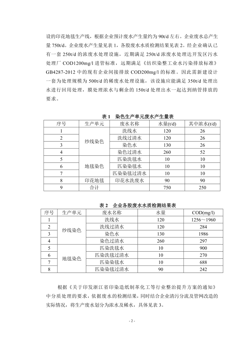 500td印染废水排放及回用处理工程设计-任务书.doc_第2页