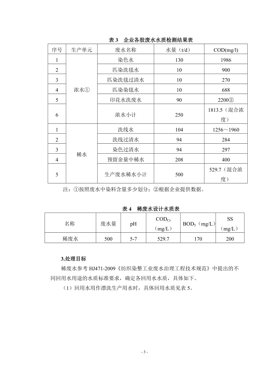 500td印染废水排放及回用处理工程设计-任务书.doc_第3页