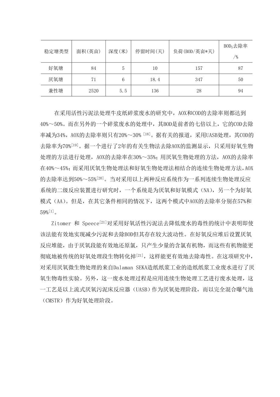外文翻译译文-采用连续生物处理(厌氧好氧)方法处理SEKA造纸纸浆废水.doc_第3页