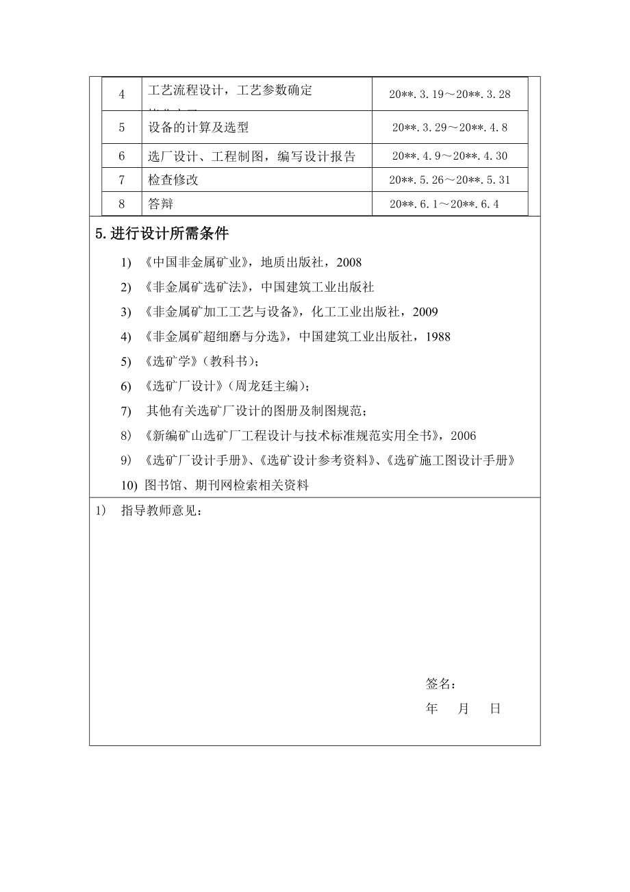 衡南县某重晶石矿年处理5万吨原矿浮选厂设计-开题报告.doc_第3页