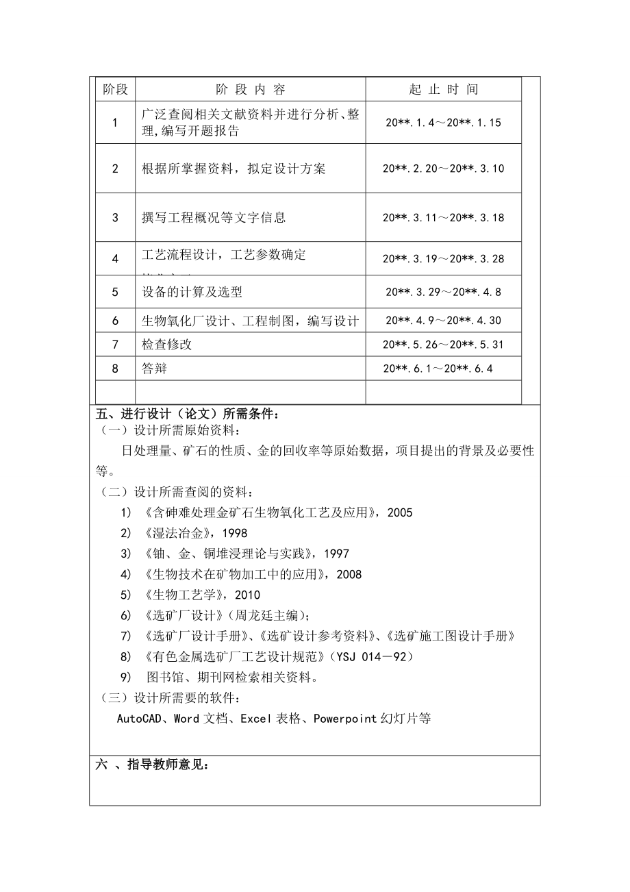 辽宁天利某含砷金精矿150吨日生物氧化提金厂工艺设计-开题报告.doc_第3页