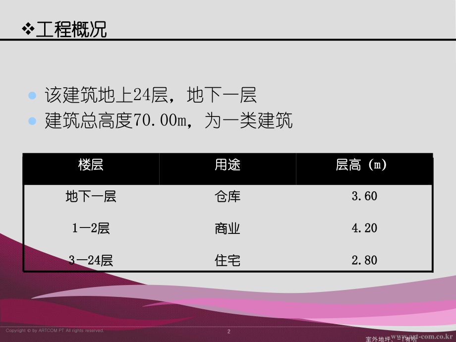 西宁市金座小区2号商住楼给排水工程设计-答辩稿.ppt_第2页