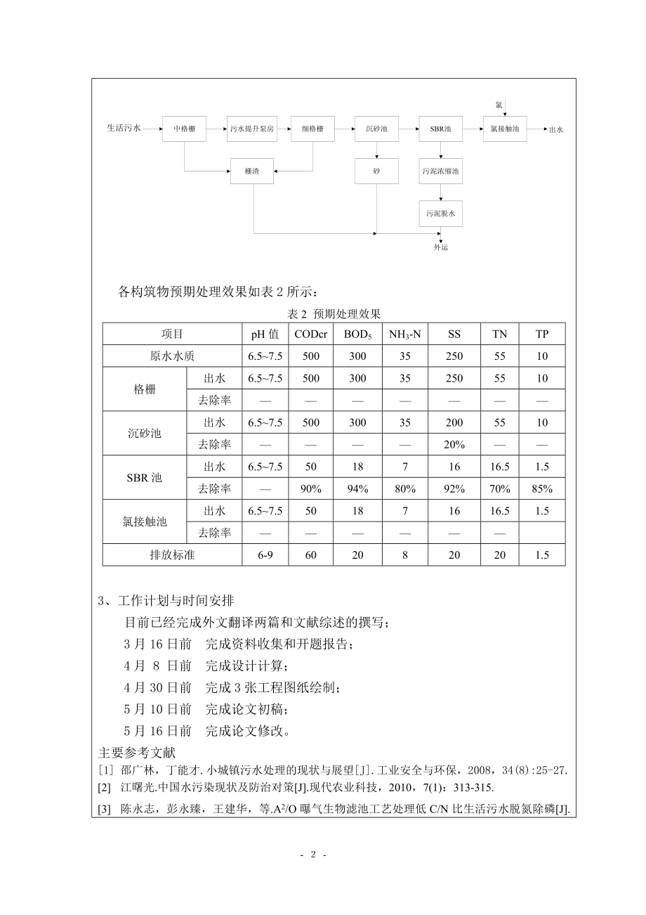 600td城镇生活污水处理工艺设计方案-开题报告.doc_第3页