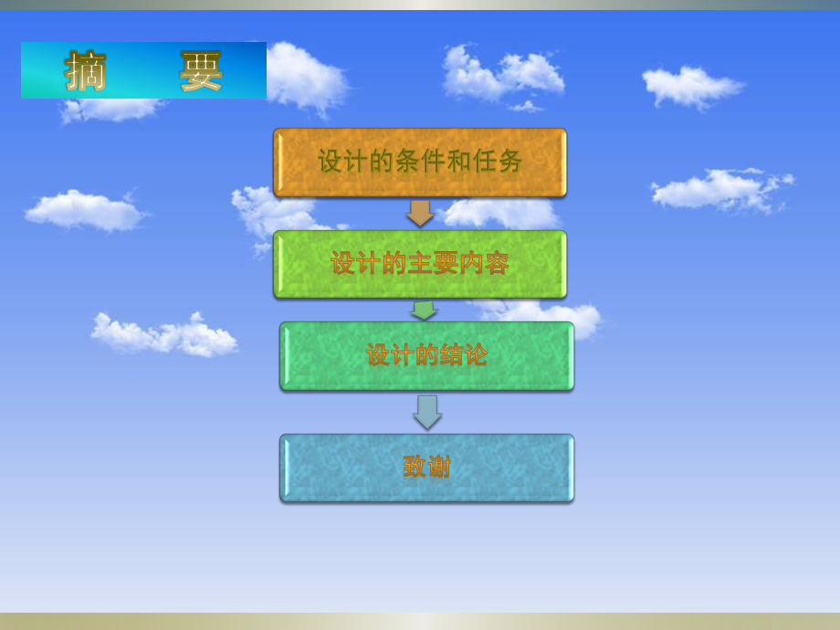 年处理10万吨铜镍矿的分选厂工艺设计.ppt_第2页