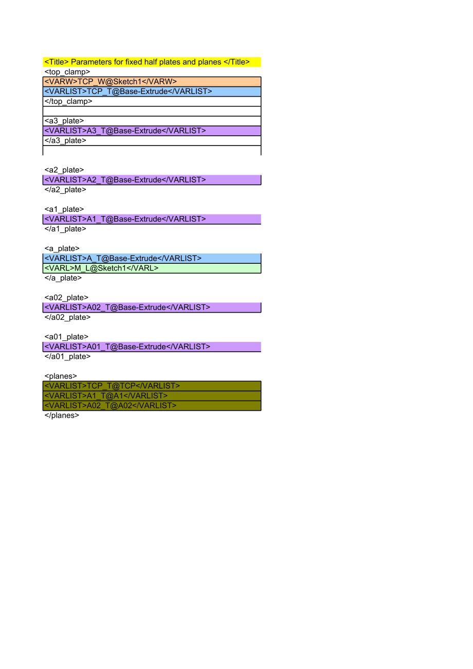 肥皂盒上盖的注塑模设计【含CAD图纸+三维SW+文档】.zip