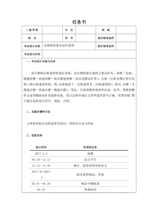 注塑机的基本运作原理.doc