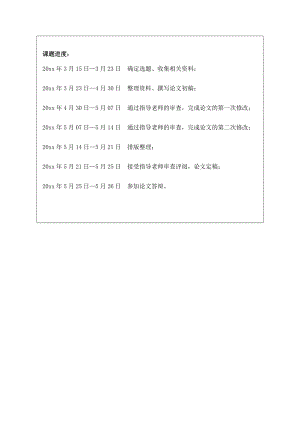 万能铣床的PLC改造设计.doc
