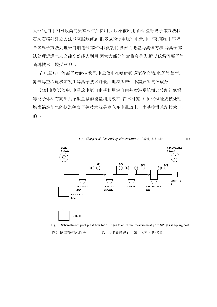 外文翻译译文-直流电晕放电氨自由基喷淋系统同时脱除煤锅炉烟气中的氮氧化物和SO2：试验装置测试.doc_第2页
