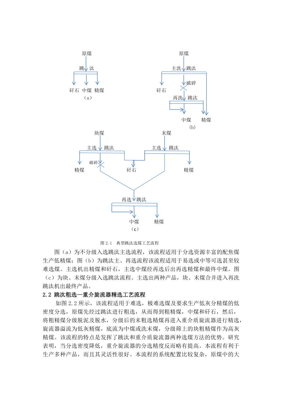 专题综述-炼焦煤的分选工艺及发展趋势.docx_第2页