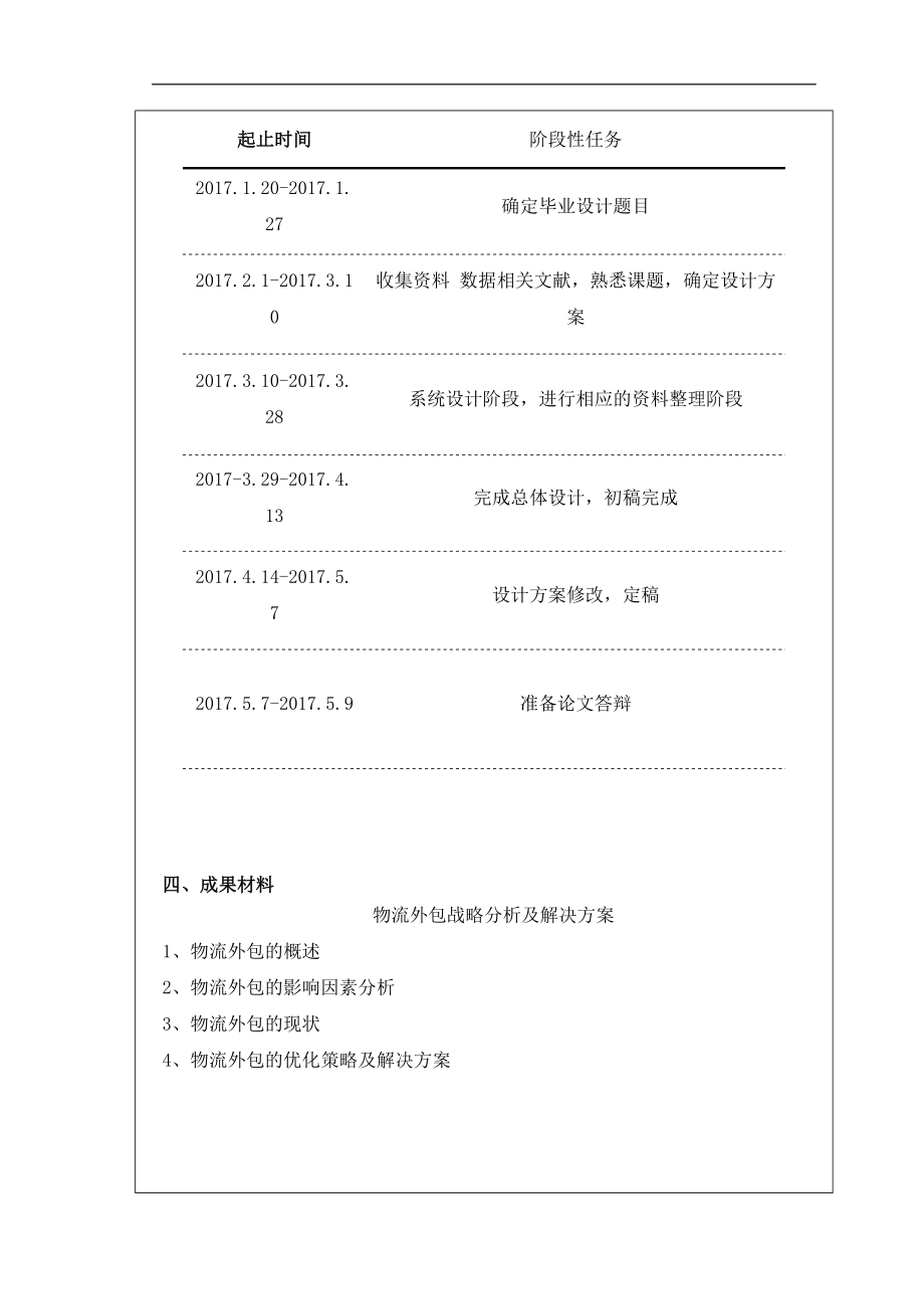 物流外包战略及解决方案.doc_第2页