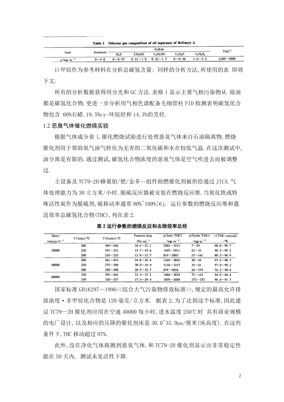 外文翻译译文-炼油厂的恶臭处理系统和处理技术.doc_第2页