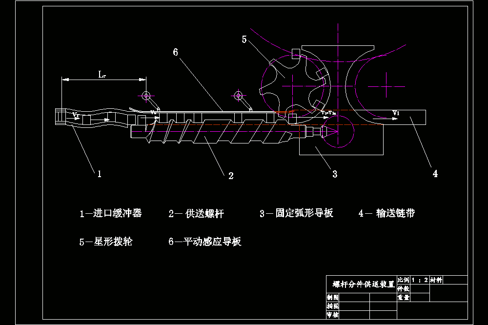 四段式分件供送螺杆与星形拨轮装置的设计【含CAD图纸】.zip