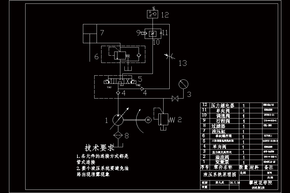 板料折弯机液压传动系统设计【含4张图纸】.zip