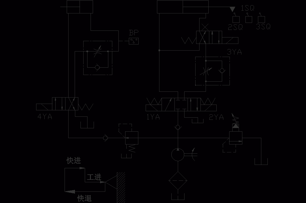 铣削专用机床液压系统的设计（全套含CAD及三维图纸）.zip
