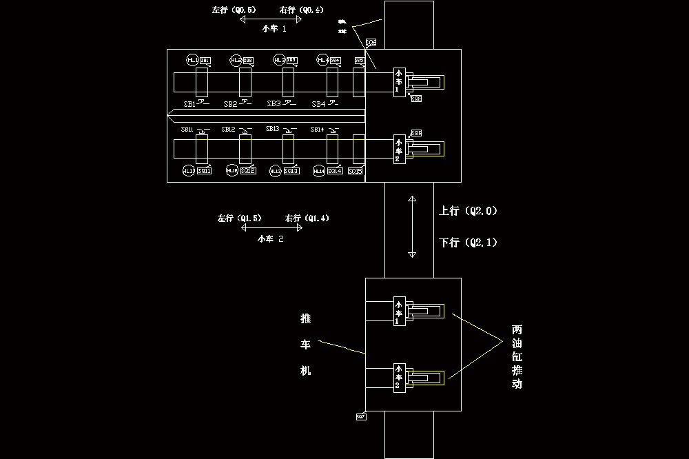 基于PLC的自动送料小车控制设计（CAD图纸+说明书）.zip