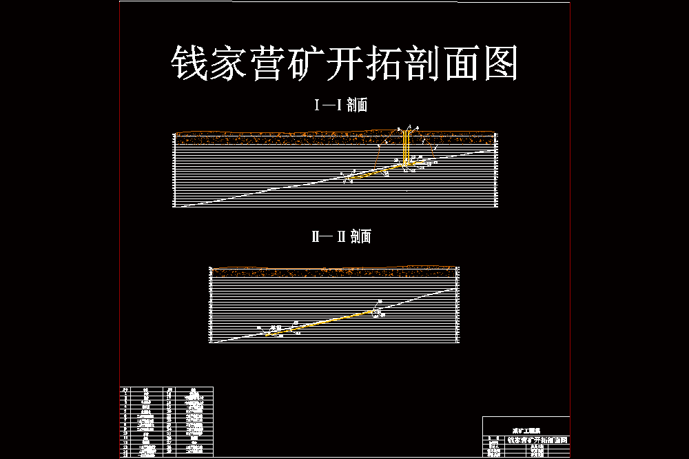 钱家营煤矿1.5Mta新井设计课程设计【含CAD图纸+文档】.zip